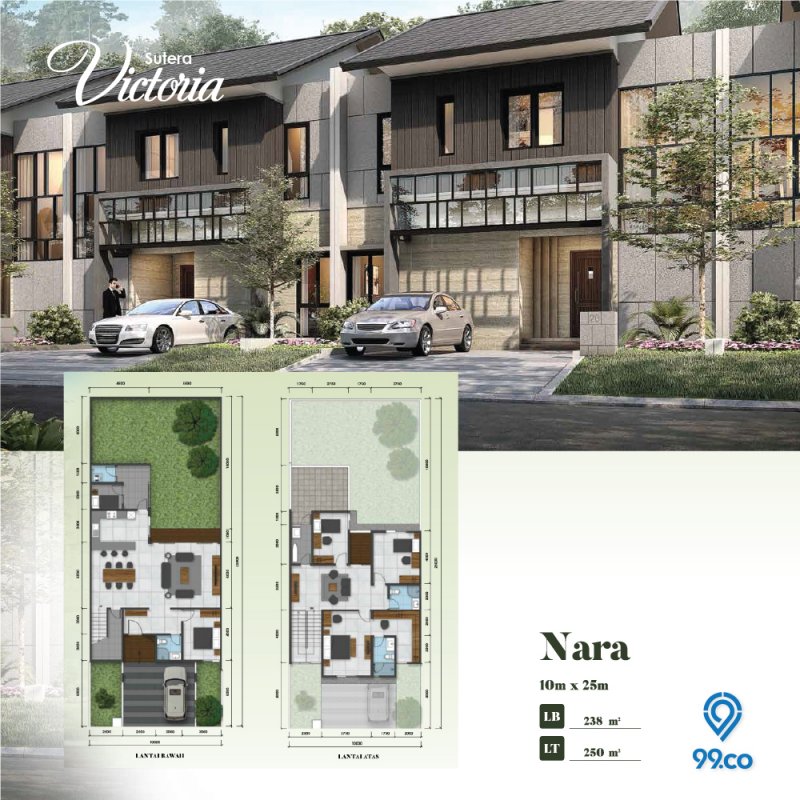 Tipe Unit Nara