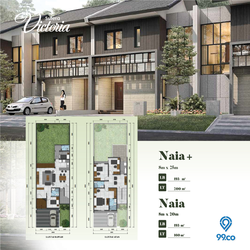 Tipe Unit Naia+